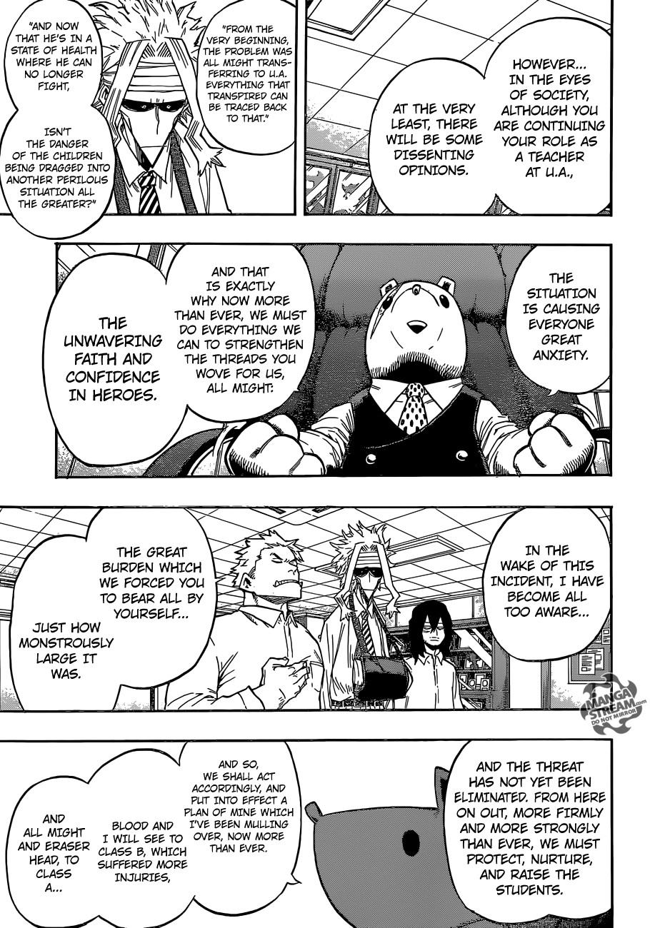 Boku no Hero Academia Chapter 96 6